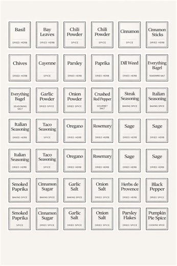 Minimalist Pantry Labels for Kitchen Organization, Custom Labels for Storage Jars - Etsy