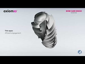 Axiom X3® dental implant - Beyond frontiers - ANTHOGYR