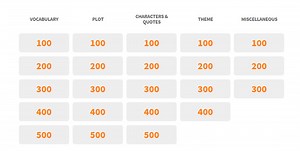 Example Lesson Ideas / Resources