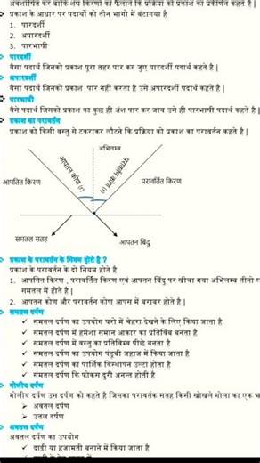 Class 10th Physics Notes Reflection Of Light