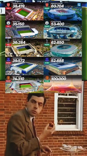 Exploring Premier League Stadium Capacities: Then and Now