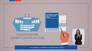 106 reactions · 156 shares | 7 etapas componen el proceso para una...