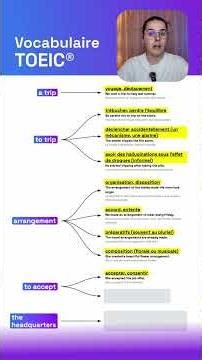 ❓5 mots de vocabulaire à maîtriser pour le TOEIC !