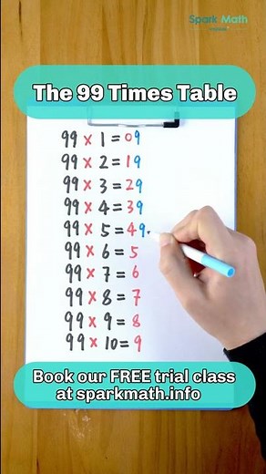 How to Memorize Multiplication by 99 | The 99 Times/Multiplication Table | Multiply by 99 #shorts
