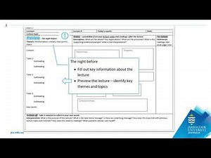 Making Lecture Summaries Slides