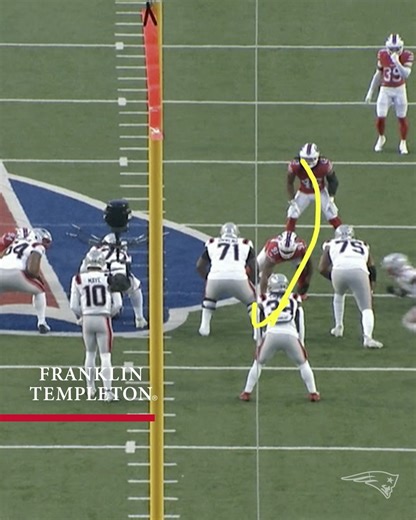 Brian Hoyer highlights the anticipation on this Drake Maye throw to Hunter Henry 👌 | New England Patriots