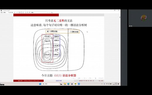 7-parser-ll-20230331