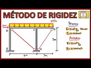 ESTRUCTURA MIXTA HIPERESTÁTICA APLICANDO EL MÉTODO DE RIGIDEZ - CÁLCULO DE FUERZAS INTERNAS