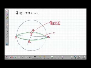 中３理科／天体／地球と宇宙／第１回 天球について
