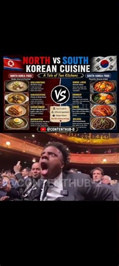 North vs South Korean Cuisine 🍜 | A Tale of Two Kitchens 🇰🇵🇰🇷