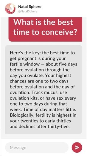 What is the best time to conceive?