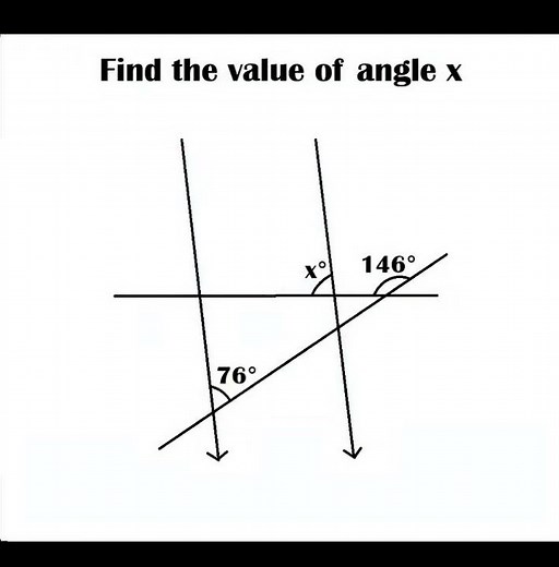 Comment Answer #maths #alevel #gcse #uni #alevels