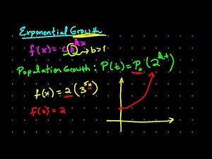 Exponential Growth H1