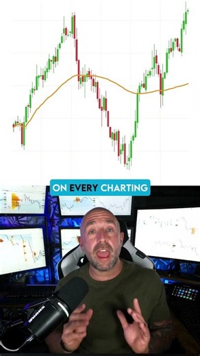 The ONE Trading Tool I've Used for 15 Years (Its Free)