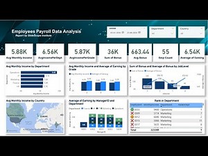Employee Payroll Data - Analysis Dashboard Report - Power BI Tutorial
