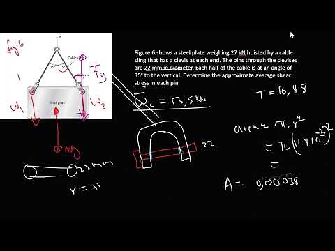 SHEAR STRESS PROBLEM