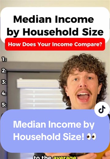 How does your household income compare to the average American family? This is the median household income by household size using data from the United States Census Bureau. Since it’s household data, you’d add your salary and your partner’s salary to get the total household income. The larger household numbers tend to get attention, but the most surprising number to me is the median income for a single person. What’s your household size and household income? #Income #Salary #SalaryTransparency