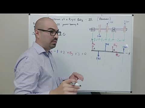 Statics - Reaction Forces at Bearings