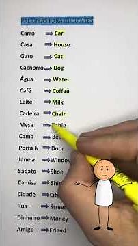 Basic English Words for Beginners | Fast and Easy