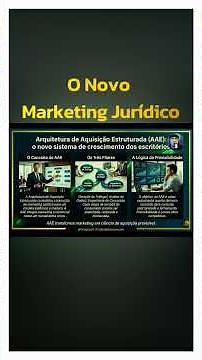 The New Legal Marketing (3 Steps)