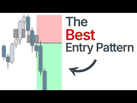 The “Sharp Turn” Entry Model