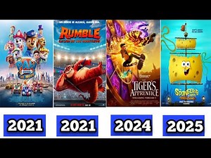 ALL PARAMOUNT ANIMATED MOVIES (2015-2025)