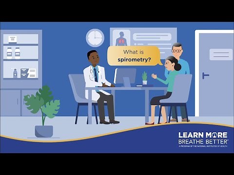Learn About Spirometry (Lung Function Test)