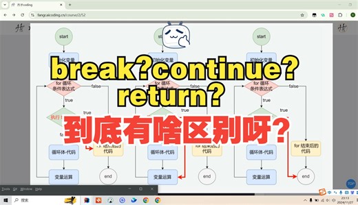 JavaScript-流程控制语句