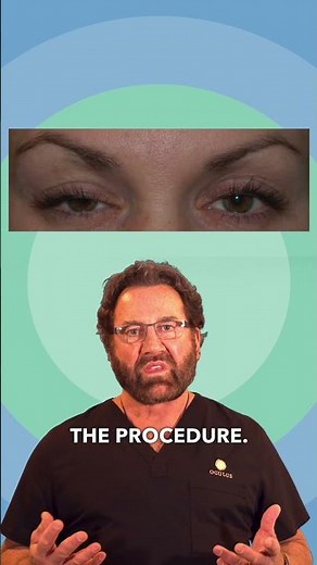 Ptosis Surgery: Awake and Pain-Free
