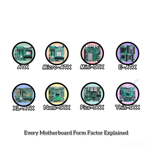 Every Motherboard Form Factor Explained Confused about motherboard sizes? 🤔 In this video, we explain every motherboard form factor, from ATX and Micro-ATX to Mini-ITX, in a simple and clear way 🖥️🔧 Whether you’re building a new PC or upgrading your current setup, this guide will help you choose the right motherboard for your needs ✅ 📌 Don’t forget to like and share 🔔 Follow the page for more tech explanations #Motherboard #PCBuilding #ComputerHardware #FormFactor #TechExplained #DIYPC #Gam