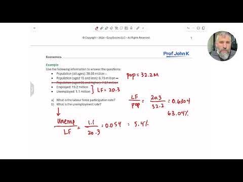 Labor Force & Unemployment Explained | COMM 220 Exam Prep