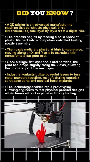 The 40-Year Secret Behind Every 3D Printer You Use Today 😲 | Additive Manufacturing Facts