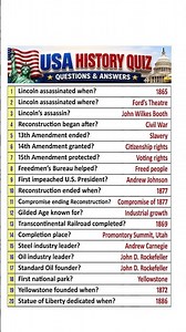 USA History Quiz | Early America Facts & American History Trivia