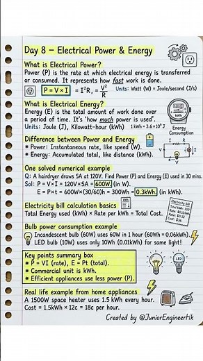 Day 8 – Electrical Power & Energy | Basic Electrical Engineering