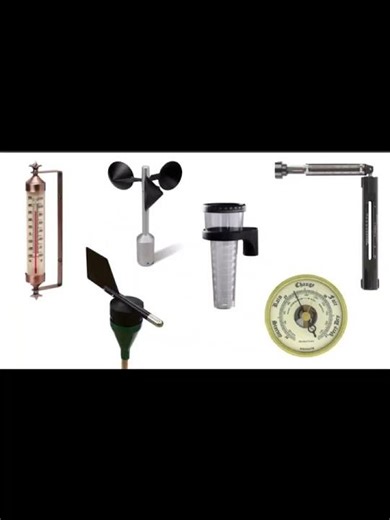 Weather tools video