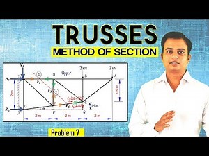 Trusses_Method of Section_Problem 7