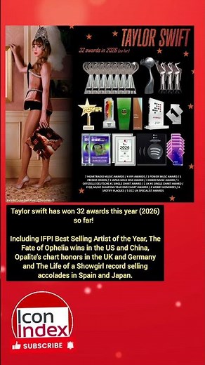 Taylor Swift Wins 32 Awards in 2026 So Far: IFPI, iHeartRadio, and Global Chart Honors Explained! 🏆📊