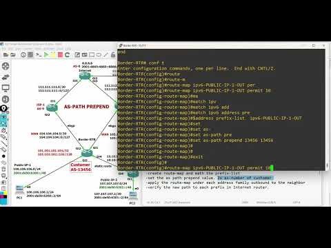 eBGP AS-PATH Prepending Single Multihomed ipv4 & ipv6 Step by Step Guide