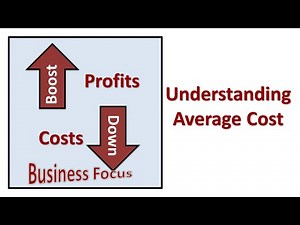 Understanding Average Cost