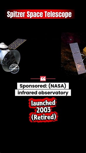 High-level summary of how many telescopes have been launched into space #space #trending #shorts