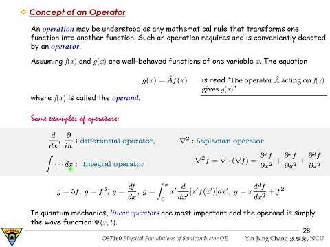 3-2.1.1 Concept of an Operator and Linear Operators