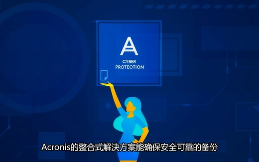 个人/设备备份解决方案—Acronis True Image