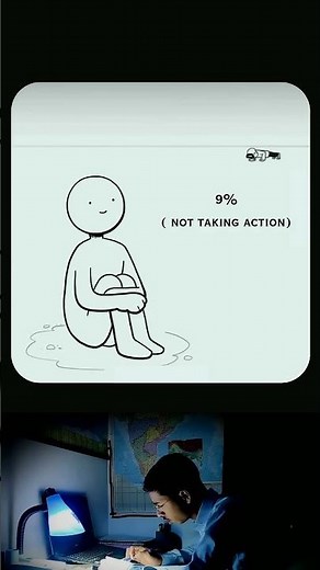 Notea will help you be that 1% #Motivation #MindsetShift