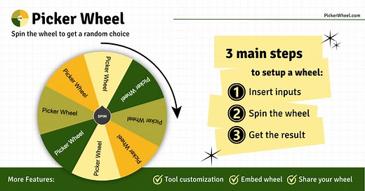 Video Gallery | Picker Wheel