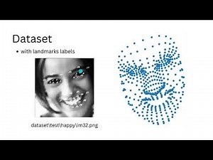 Emotion Recognition Using Euclidean Facial Landmark Distances | OpenCV, MediaPipe, CNN, MLP