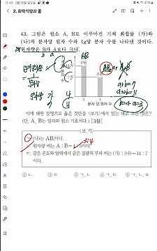 [2022 개정 화학] 1단원 - 몰응용 문제 풀이 (후곡 소수과학학원) #개정화학 #화학식량과몰 #몰응용