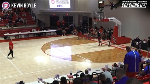 8.9K views · 87 reactions |  8-Time national champion head coach Kevin Boyle of Spire Academy breaks down the importance of teaching fundamentals through pivoting, balance, and closeouts. He stresses teaching players how to stay under control, use proper footwork, and execute with intensity. | Coaching U | Facebook