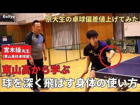 Understanding and Practicing Table Tennis: How to Make the Ball Fly Deeper and Adjust the Height ...