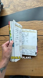 25K views · 119 reactions | Introducing a blueprint goal-tracking planner. Our 2025 planner (now 30% off!) helps you accomplish goals with an easy, fun process! Featuring: ✏️A step-by-step process to keep track of goals ✏️A vision board to identify imbalances in life ✏️A check list for monthly progress ✏️A monthly, weekly and daily calendar Commit30.com | Commit30 | Facebook