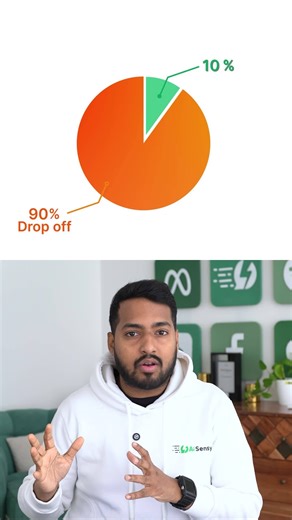 AiSensy on Instagram: "How Health & Wellness Brands Generate Leads using WhatsApp? If you’re running a wellness or fitness business, lead generation is usually dependent on ads and lead forms. But more than 80–90% users drop off before filling those forms. Here’s how wellness & fitness brands are generating leads directly on WhatsApp 👇 → Want to reduce lead drop-offs from ads? Run Click-to-WhatsApp Ads so users land directly on your WhatsApp instead of lead forms. → Want users to engage instant